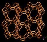 HY Zeolite Molecular Sieve Menghilangkan VOC