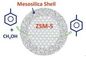 Zeolit ​​ZSM-5, Saringan Molekul ZSM-5 Dengan Silika Tinggi Terhadap Rasio Alumina